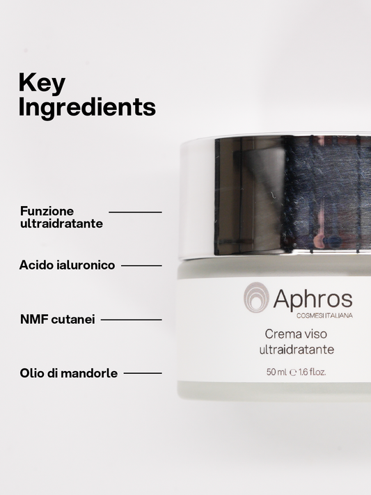 Crema Viso Ultraidratante — ingredienti