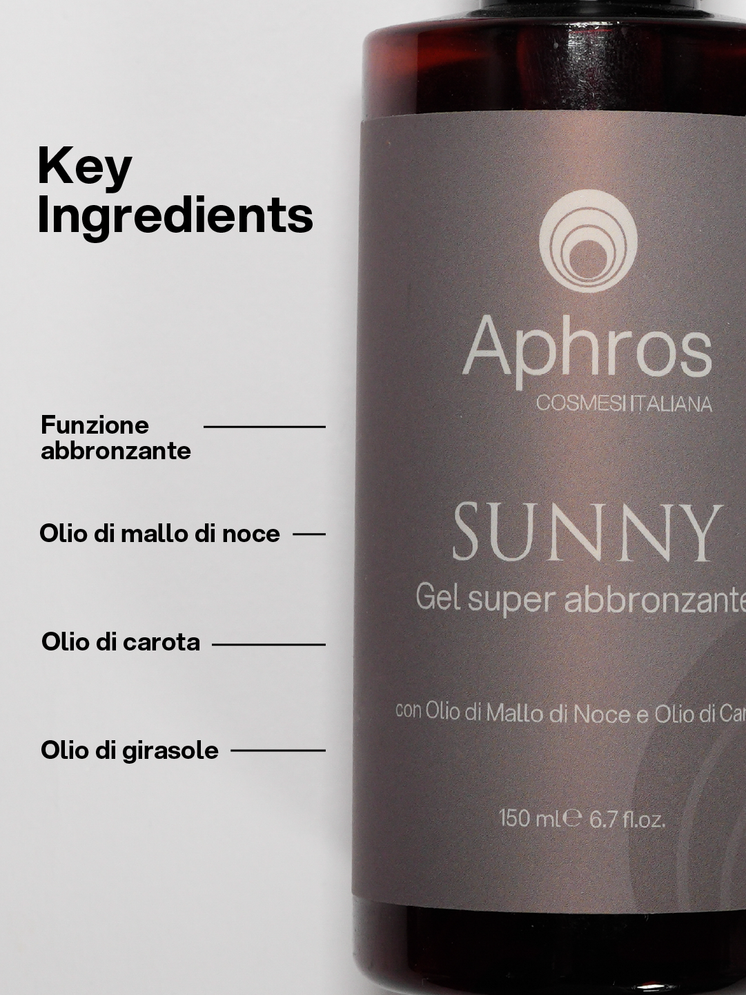 Gel Super Abbronzante — ingredienti