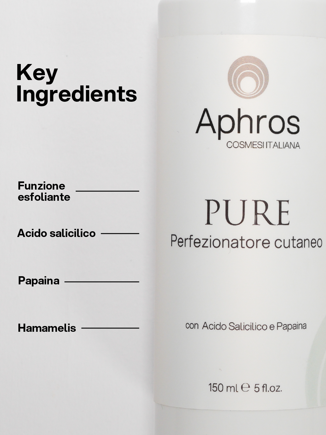 Perfezionatore Cutaneo — ingredienti
