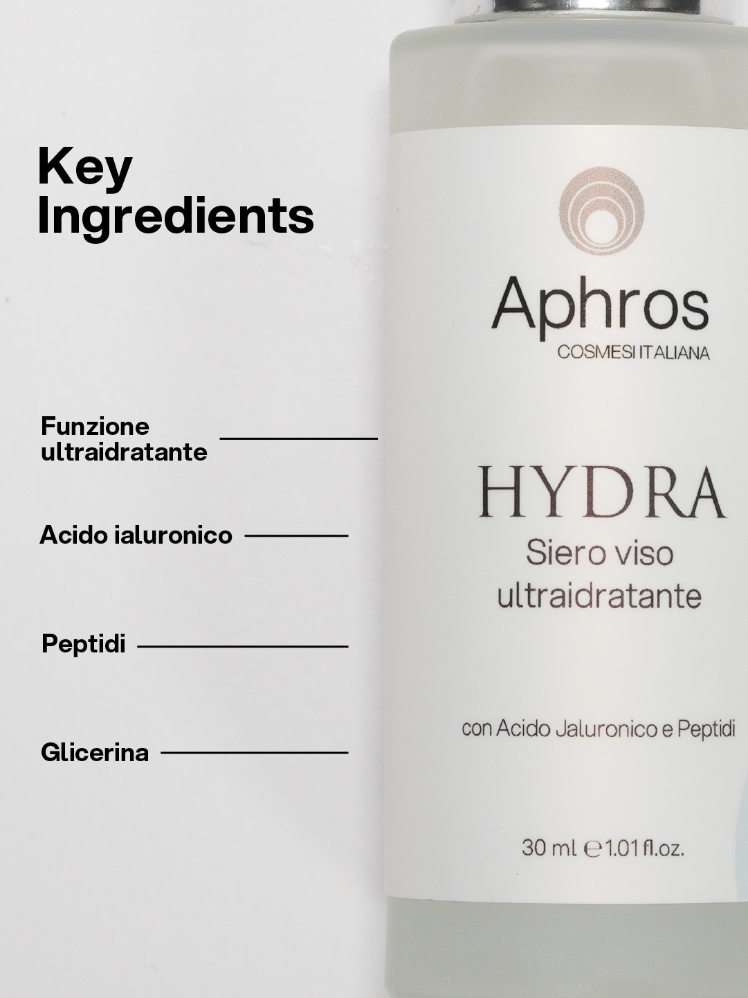 Siero Viso Ultraidratante — ingredienti